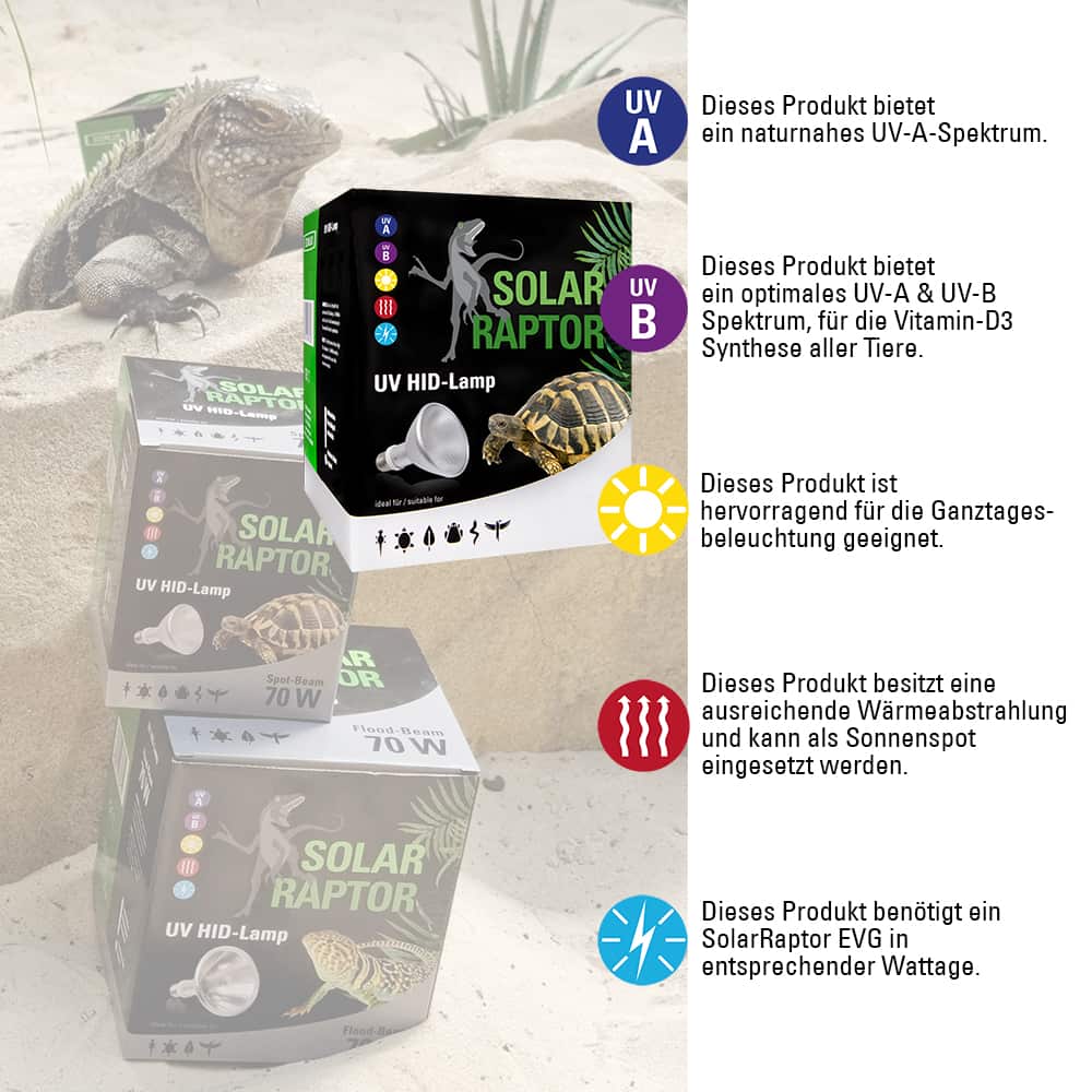 SOLAR RAPTOR® UV HID-Lamp 70 Watt Spot Beam